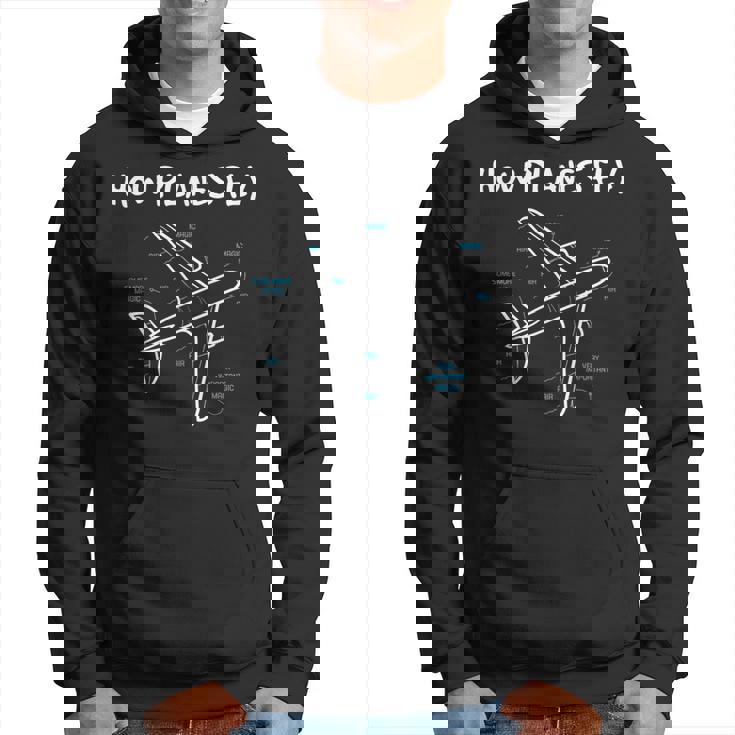 Cómouelan Los Aviones Ingeniero Aeroespacial Ingeniería Aeronáutica Sudadera