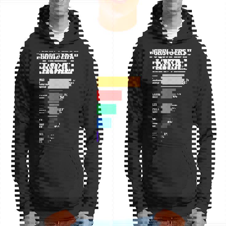Maillot Handball Perdant Humour Joueur Handball Sweat à capuche