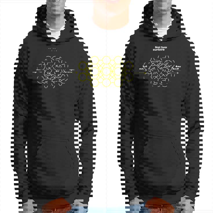 Red Neuronal Sudadera