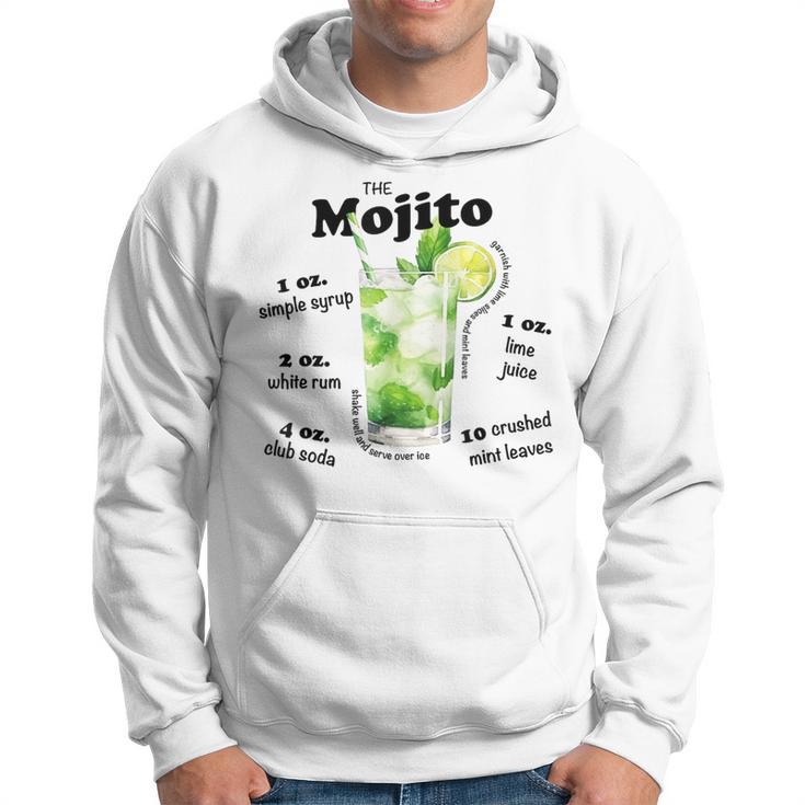 Tropical Freshness Kapuzenpullover