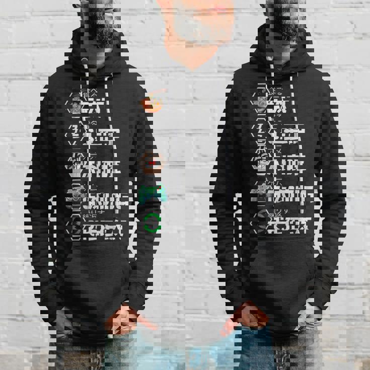 Eat Sleep Anime Gaming Repeat Sudadera Regalos para él