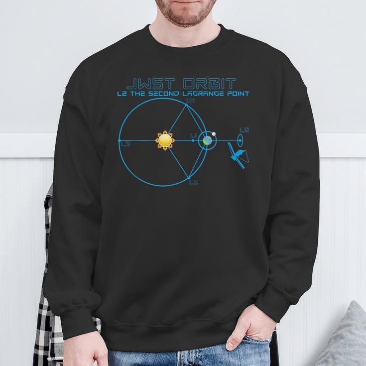 James Webb Space Telescope Jwst Chemical L2 Point Track Sweatshirt Geschenke für alte Männer