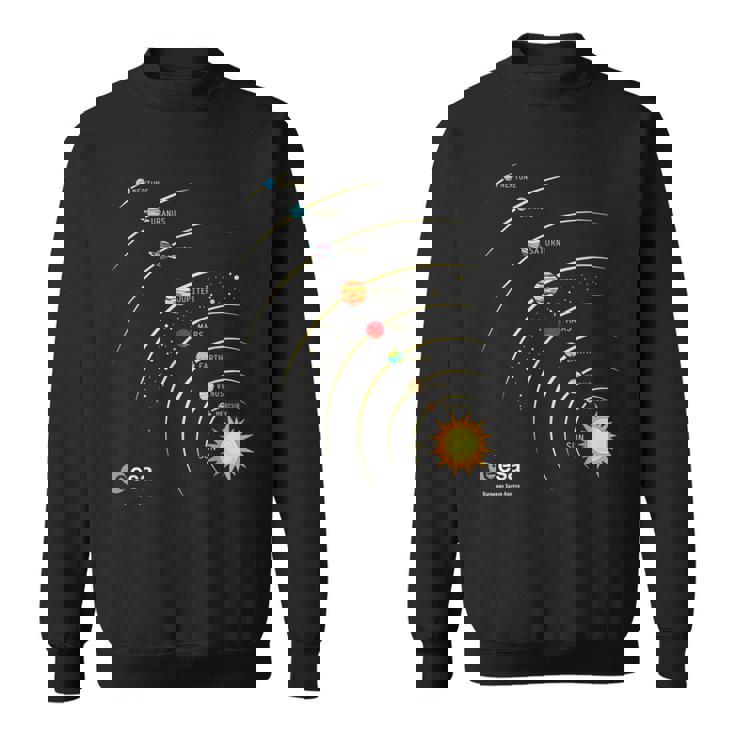 Esa Sistema Solar Planetas Sol Orbita Camisa de entrenamiento