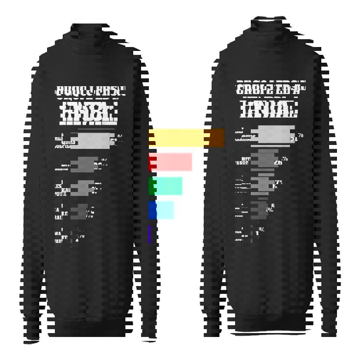 Maillot Handball Perdant Humour Joueur Handball Sweater e