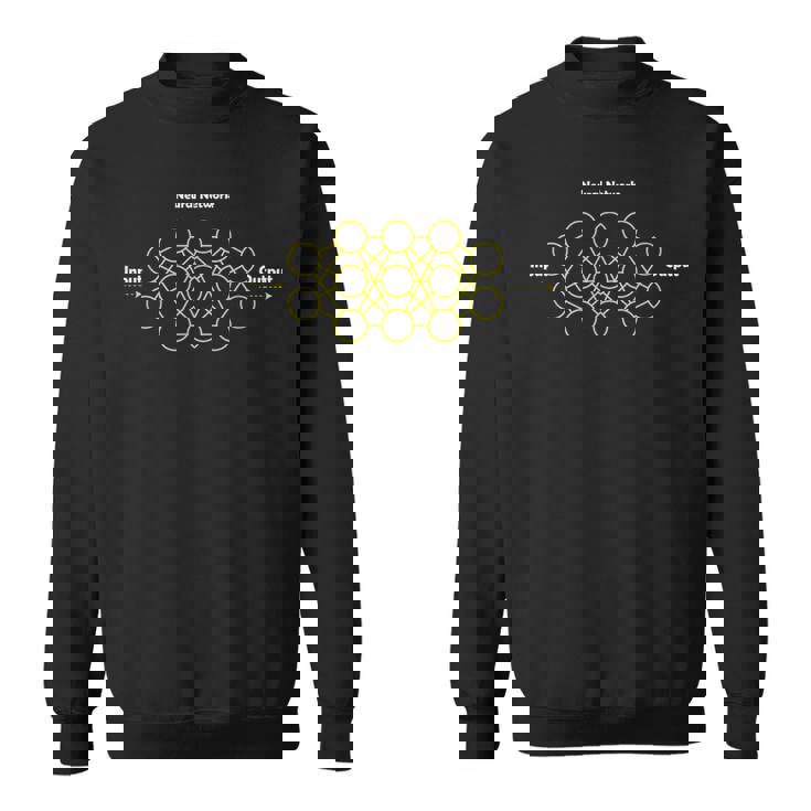 Red Neuronal Camisa de entrenamiento