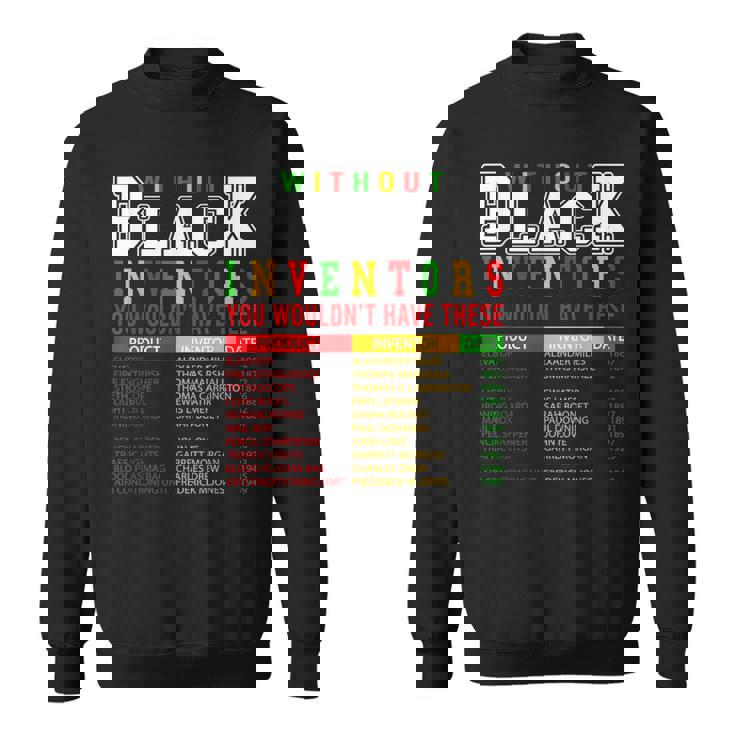 History Of Forgotten Black Inventors Black History Month Sweatshirt
