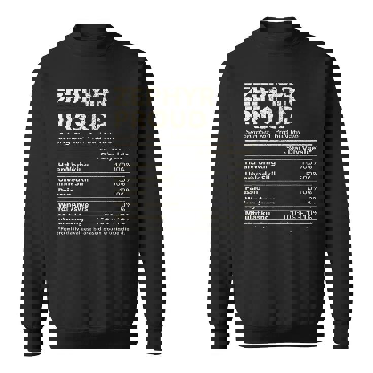 Zephyr Texas Proud Nutrition Facts Sweatshirt