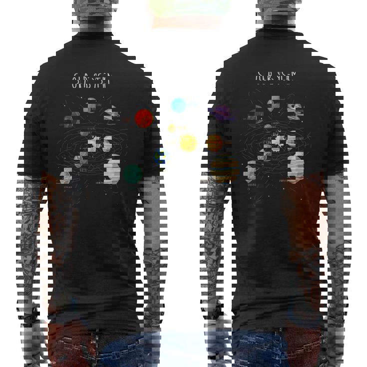 Sistema Solar Y Planetas Astrología Astronomía Camiseta Hombre Estampado Espalda