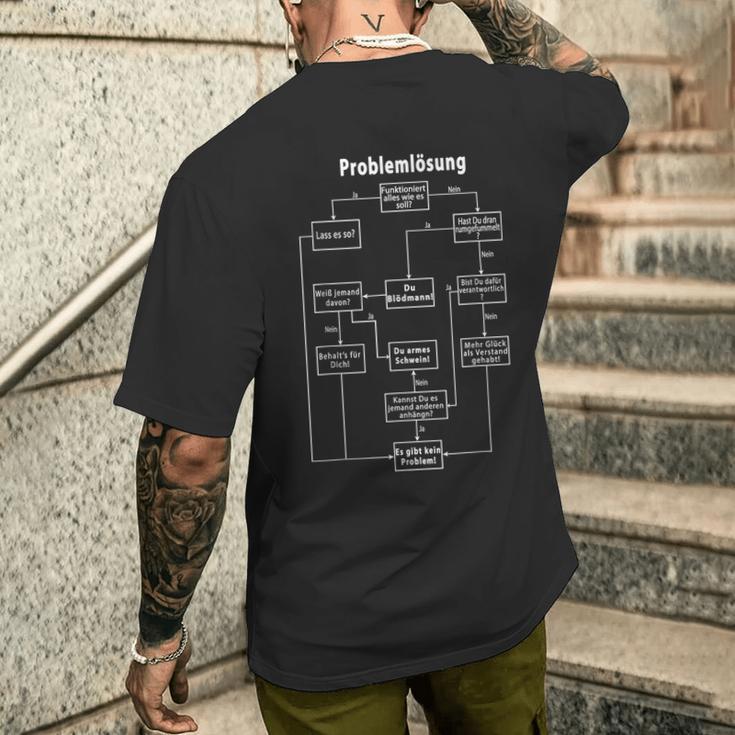 Problem Solving Fun For Sayings T-Shirt mit Rückendruck Geschenke für Ihn