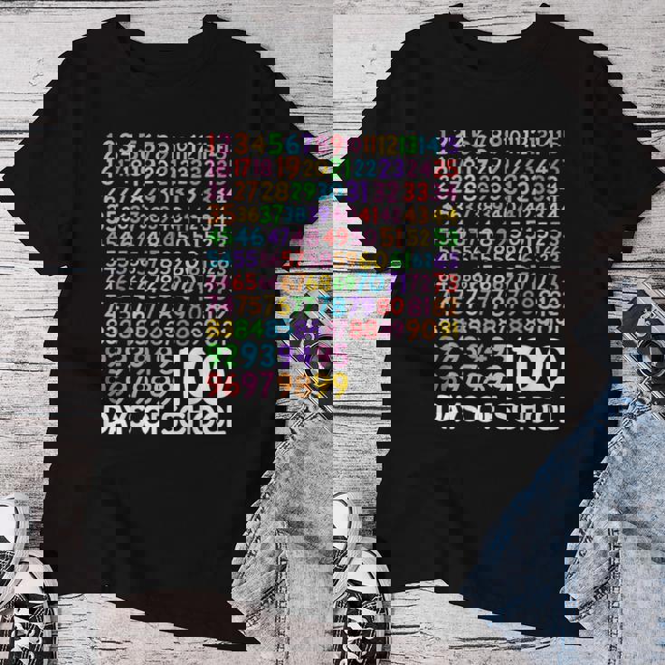 100Th Day Of School Teacher 100 Days Of School Math Numbers Women T-shirt Funny Gifts