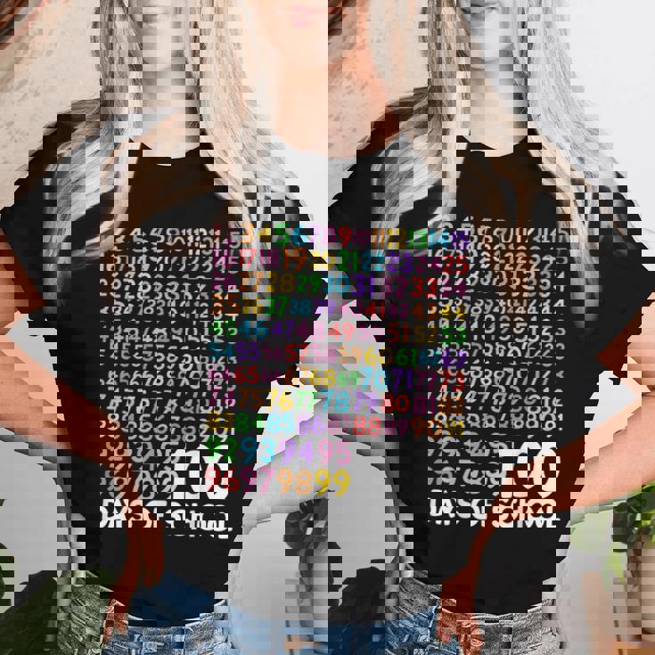 100Th Day Of School Teacher 100 Days Of School Math Numbers Women T-shirt Gifts for Her