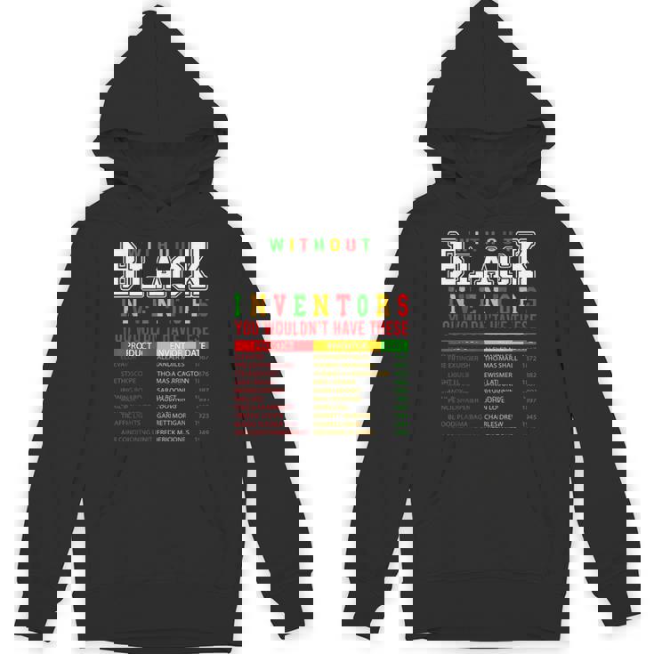 History Of Forgotten Black Inventors Black History Month Hoodie