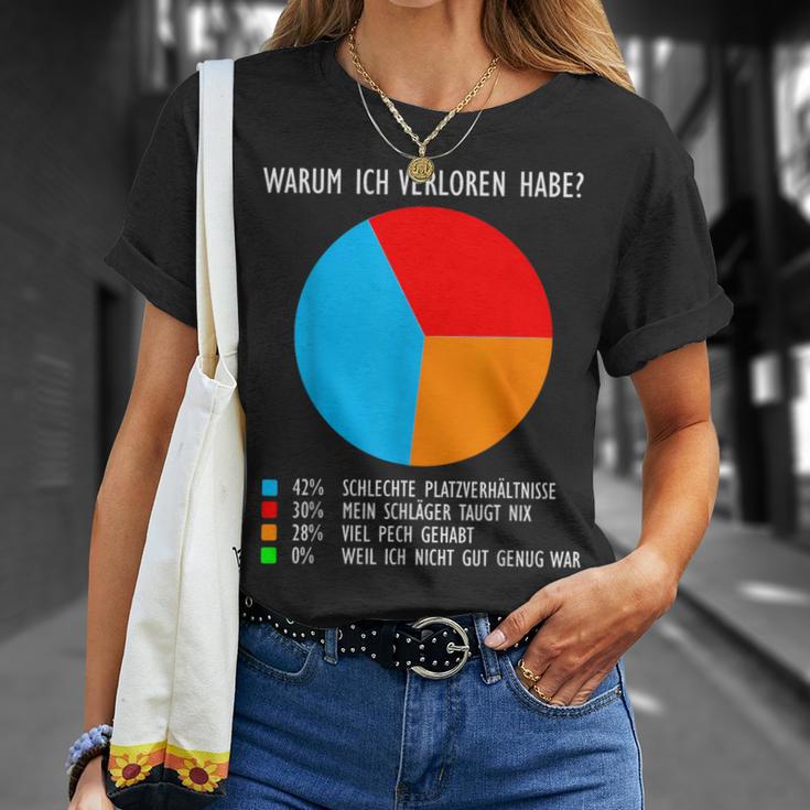 Tennis Gründe Für Diederlage Tennis Excuses S T-Shirt Geschenke für Sie