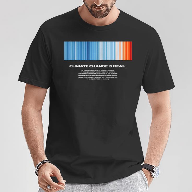 Global Warming Blue Red Stripe Climate Change Is Real Stop T-Shirt Lustige Geschenke