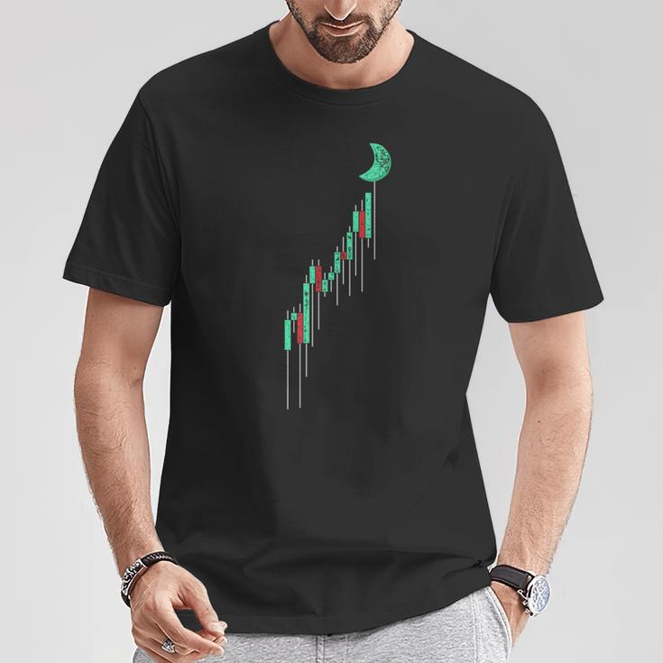 Krypto Currency Hodlintage Bullenmarkt Chart To The Moon T-Shirt Lustige Geschenke