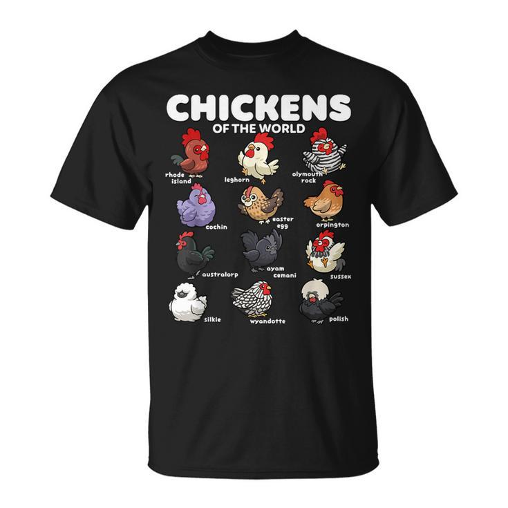 T-Shirt Unisexe « F-Caw-F » Avec Motif Poulet Humoristique – Coton, Style Vintage – Cadeau Pour Amateurs De Poules