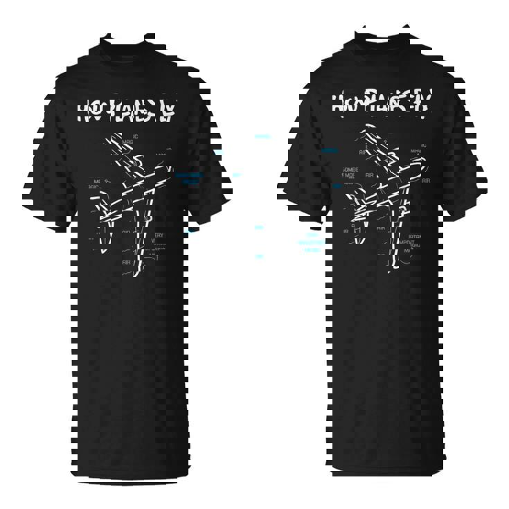 Cómouelan Los Aviones Ingeniero Aeroespacial Ingeniería Aeronáutica Camiseta unisex