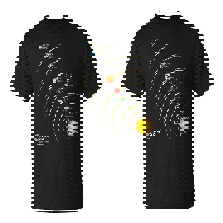 Esa Sistema Solar Planetas Sol Orbita Camiseta unisex