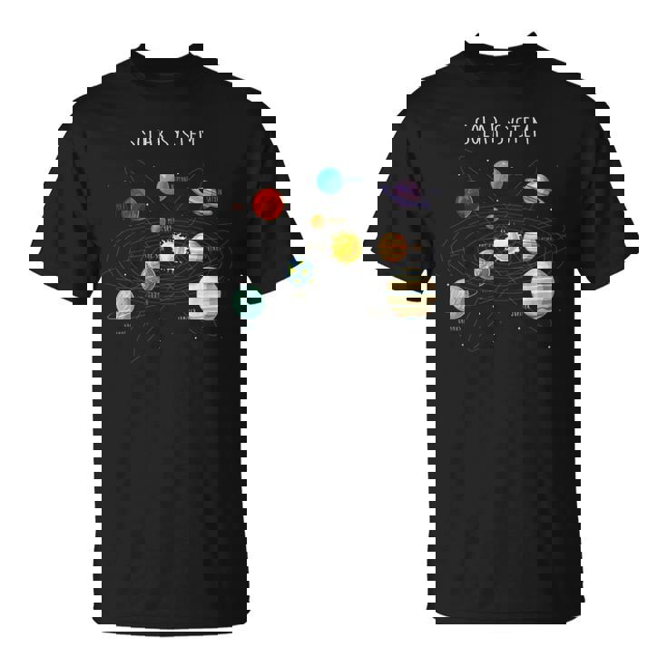 Sistema Solar Y Planetas Astrología Astronomía Camiseta unisex