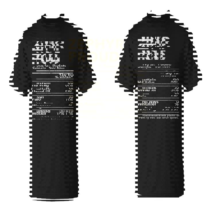 Zephyr Texas Proud Nutrition Facts T-Shirt