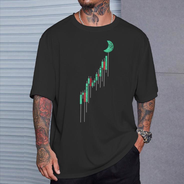 Krypto Currency Hodlintage Bullenmarkt Chart To The Moon T-Shirt Geschenke für Ihn