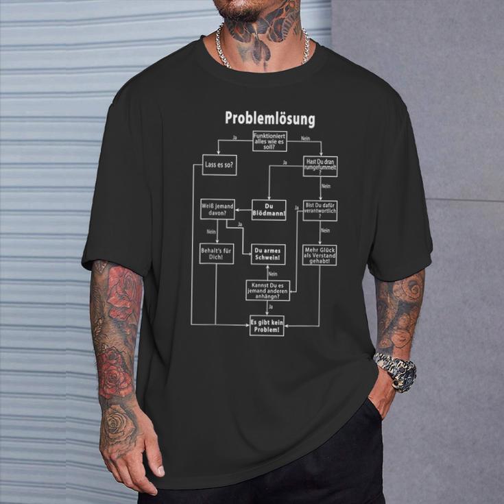 Problem Solving Fun For Sayings T-Shirt Geschenke für Ihn