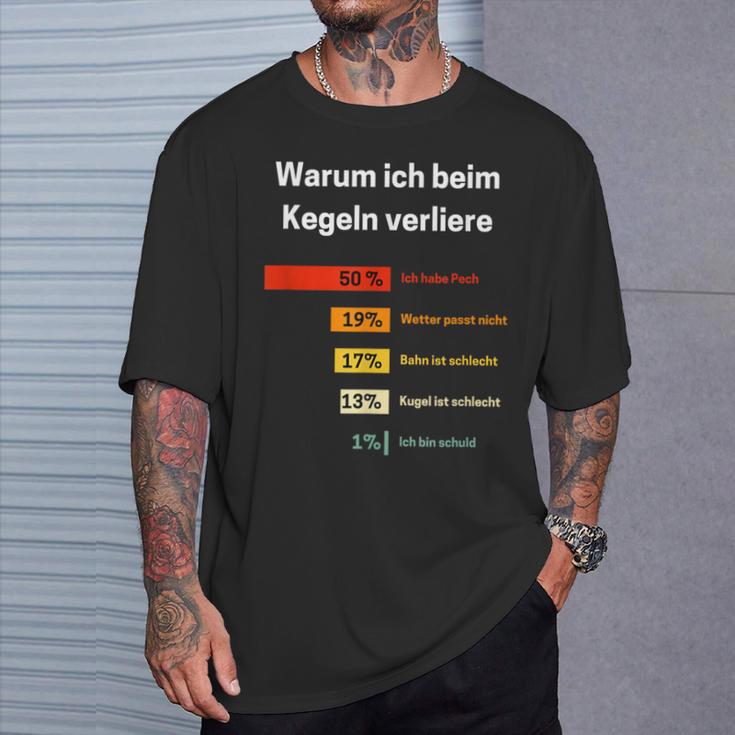 Warum Ich Beim Kegelnerloere Kegelnerlo T-Shirt Geschenke für Ihn