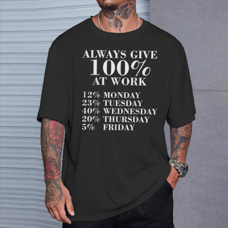 Worker Always Give 100 At Work T-Shirt Geschenke für Ihn