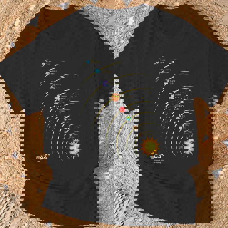 Esa Sistema Solar Planetas Sol Orbita Camiseta unisex Regalos para ancianos