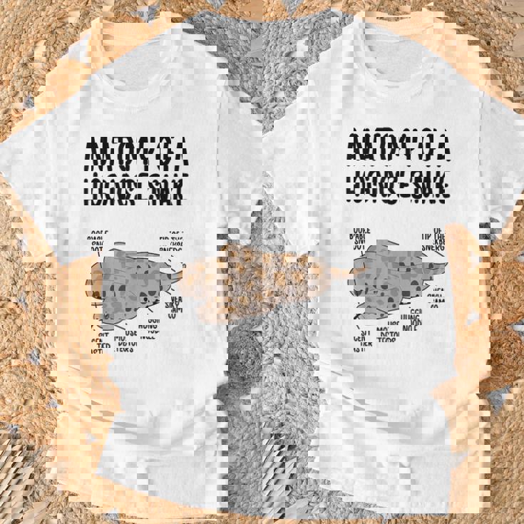 Hognose Gifts, Chinese Zodiac Shirts