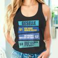 Company Company Exam Passed Tank Top