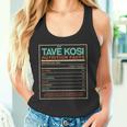 Tavë Kosi Nutrition Facts Albanian Foodie Albania Food Lover Tank Top