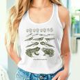 Frog Tadpole Life Cycle Metamorphosis Biology Science Tank Top