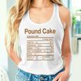 Pound Cake Nutrition Facts Thanksgiving Christmas Tank Top