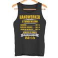 Handwerker Hourly Sale Tank Top