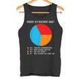 Tennis Gründe Für Diederlage Tennis Excuses S Tank Top