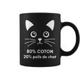 80 Coton 20 Poils De Chat Humour Tasse