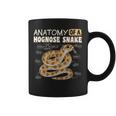 Anatomy Of A Hognose Snake Reptile Lover Graphic Print Coffee Mug
