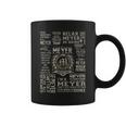 It's A Meyer Thing Meyer Name Coffee Mug