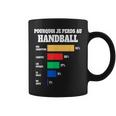 Maillot Handball Perdant Humour Joueur Handball Tasse