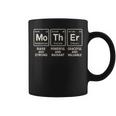 Mother's Day Novelty Mother's Day Coffee Mug