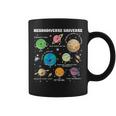 Neurodiverse Universe Planet Autism Awareness Support Squad Coffee Mug