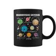 Neurodiverse Universe Space Planet Special Education Teacher Coffee Mug