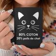 80 Coton 20 Poils De Chat Humour Tasse Cadeaux drôles