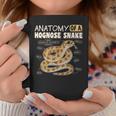 Anatomy Of A Hognose Snake Reptile Lover Graphic Print Coffee Mug Unique Gifts