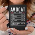 Avocat Métier Idée Cadeau Humour Pour Avocat Tasse Cadeaux drôles