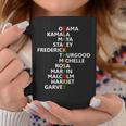 Black History Month Leaders Black History Month Coffee Mug Unique Gifts