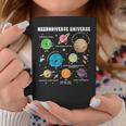 Neurodiverse Universe Space Planet Special Education Teacher Coffee Mug Unique Gifts