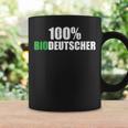 100 Organic German Tassen Geschenkideen