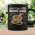Anatomy Of A Hognose Snake Reptile Lover Graphic Print Coffee Mug Gifts ideas